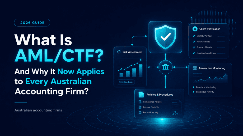 AML/CTF compliance for accounting firms | NeX Automate