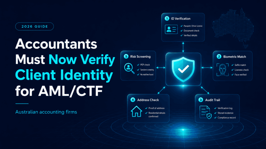 Accountants Must Now Verify Client Identity for AML/CTF