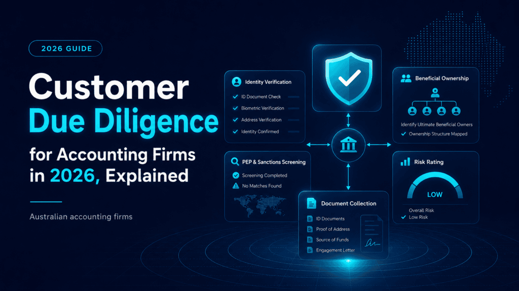 Customer Due Diligence for Accounting Firm in 2026, Explained