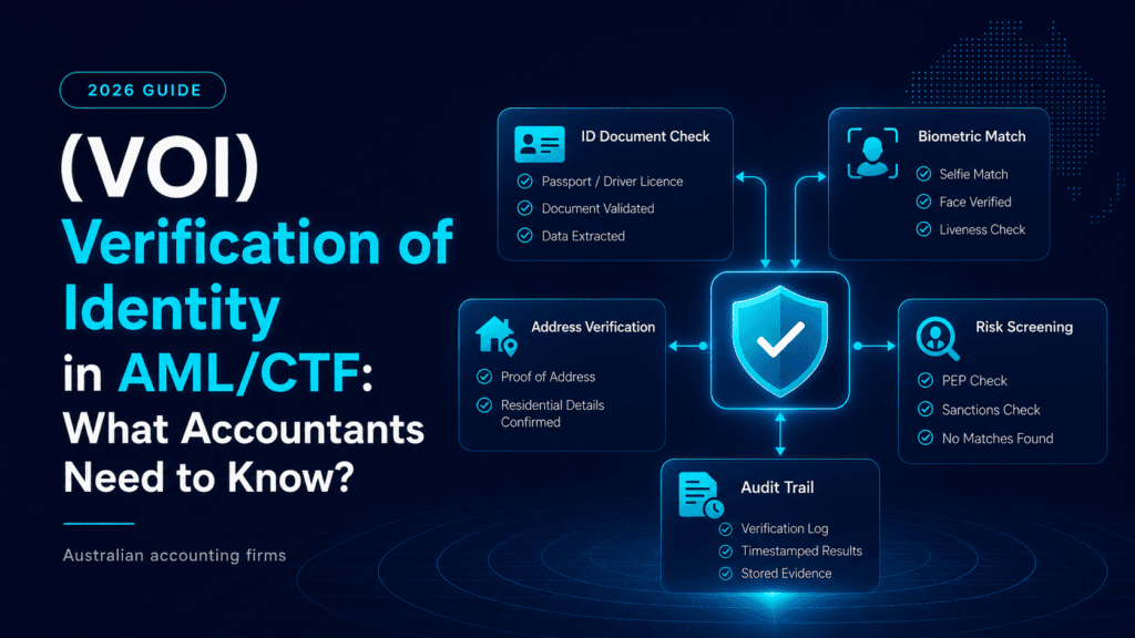 verification-of-identity-voi-aml-ctf-accountants
